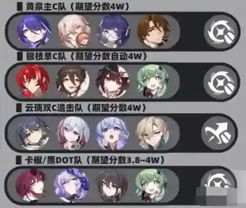 崩坏星穹铁道巧言