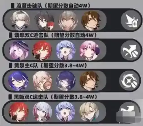 崩坏星穹铁道敌人