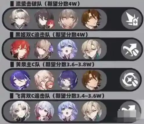 崩坏星穹铁道铁道