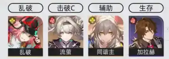 崩坏星穹铁道星穹