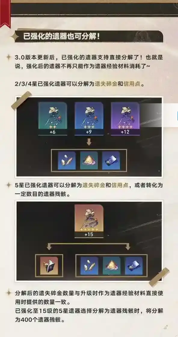 崩坏星穹铁道星穹