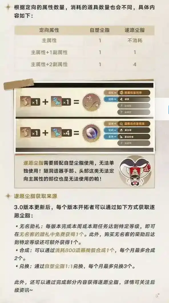 崩坏星穹铁道属性