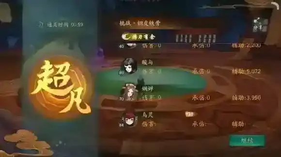 神都夜行录不超过