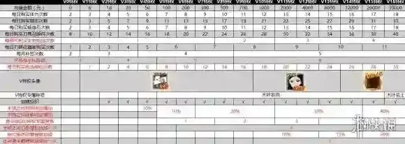 火影忍者OL最划算