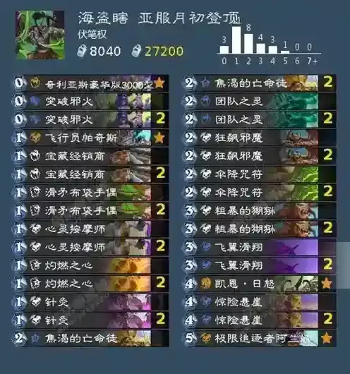 炉石传说全职业