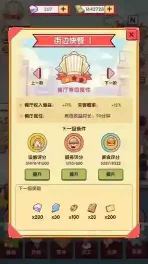 开一家汉堡店有很多