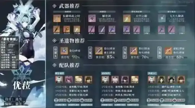 原神3.8优菈圣遗物搭配攻略