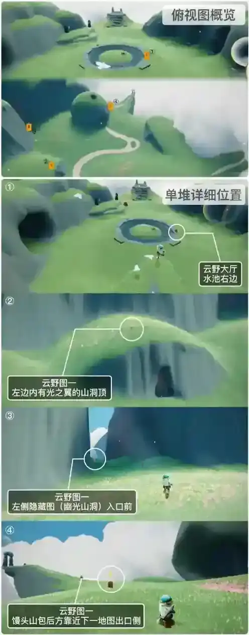 光遇3月29日大蜡烛在哪里