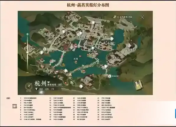 逆水寒手游杭州风物分布位置大全