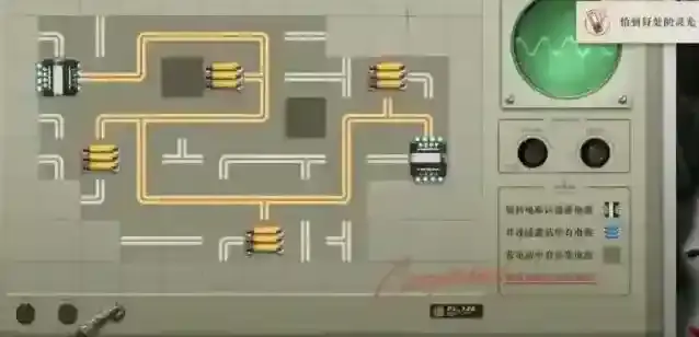 重返未来1999连接
