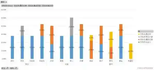 崩坏星穹铁道攻击