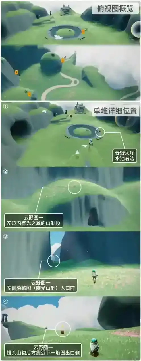 光遇2月7日每日任务大蜡烛位置攻略