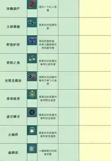 霓虹深渊将会