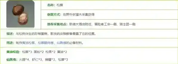 原神松茸图鉴一览