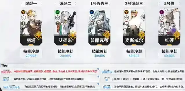 nikke国服胜利女神