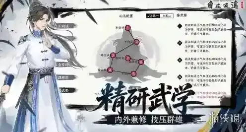 自在逍遥风起角色