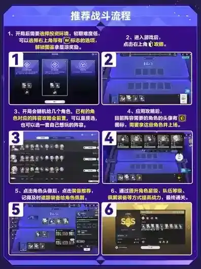 崩坏星穹铁道崩坏