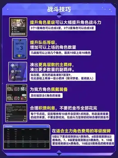 崩坏星穹铁道货币战争