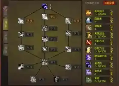 五霸七雄弓箭手