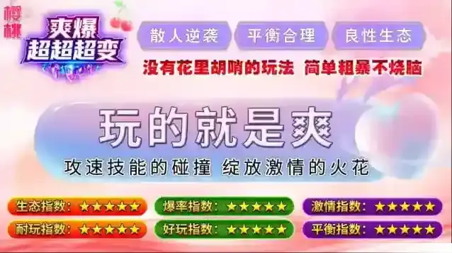 樱桃爽爆超超超变提升