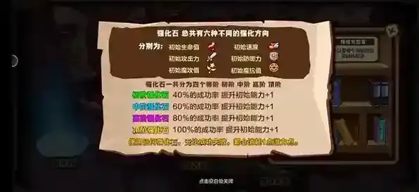 宠物培养攻略截图5