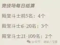 剑与远征启程活跃度