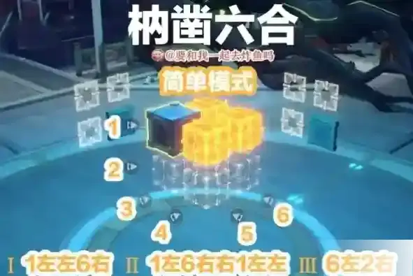 崩坏星穹铁道庙趣满堂通关图解攻略大全