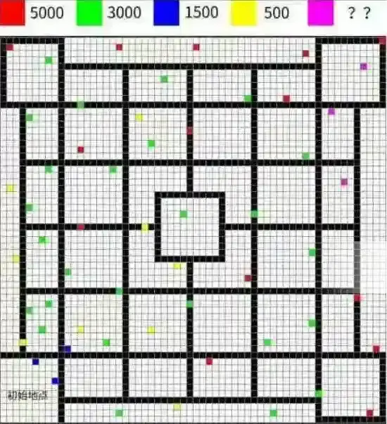 无尽冬日晨曦岛资源管理攻略技巧分享