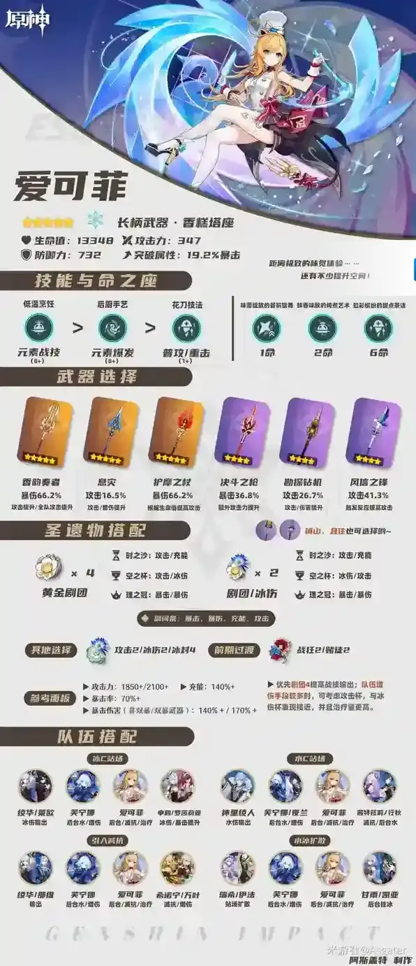 原神爱可菲武器圣遗物词条推荐攻略