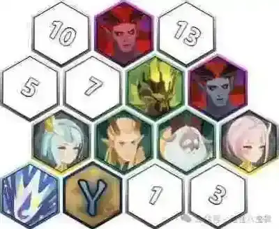 剑与远征启程无尽斗场雪女攻略阵容推荐