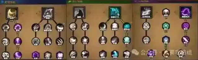 迷雾大陆s7德鲁伊圣化毒蜘蛛流派推荐攻略