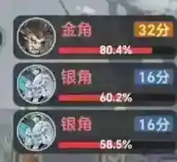 主宰世界小游戏入口