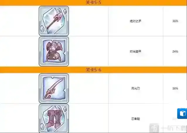 公主连结Re:Dive一览