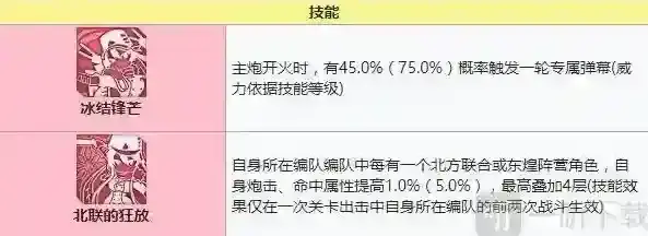 碧蓝航线苏维埃