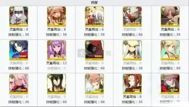 命运冠位指定人工