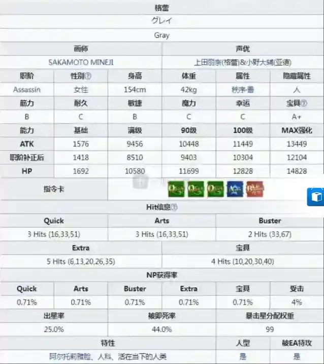 命运冠位指定宝具