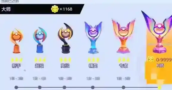 宝可梦大集结段位