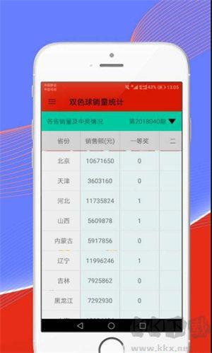 乐58彩票官网正版