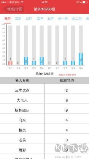 金钥匙彩iOS版