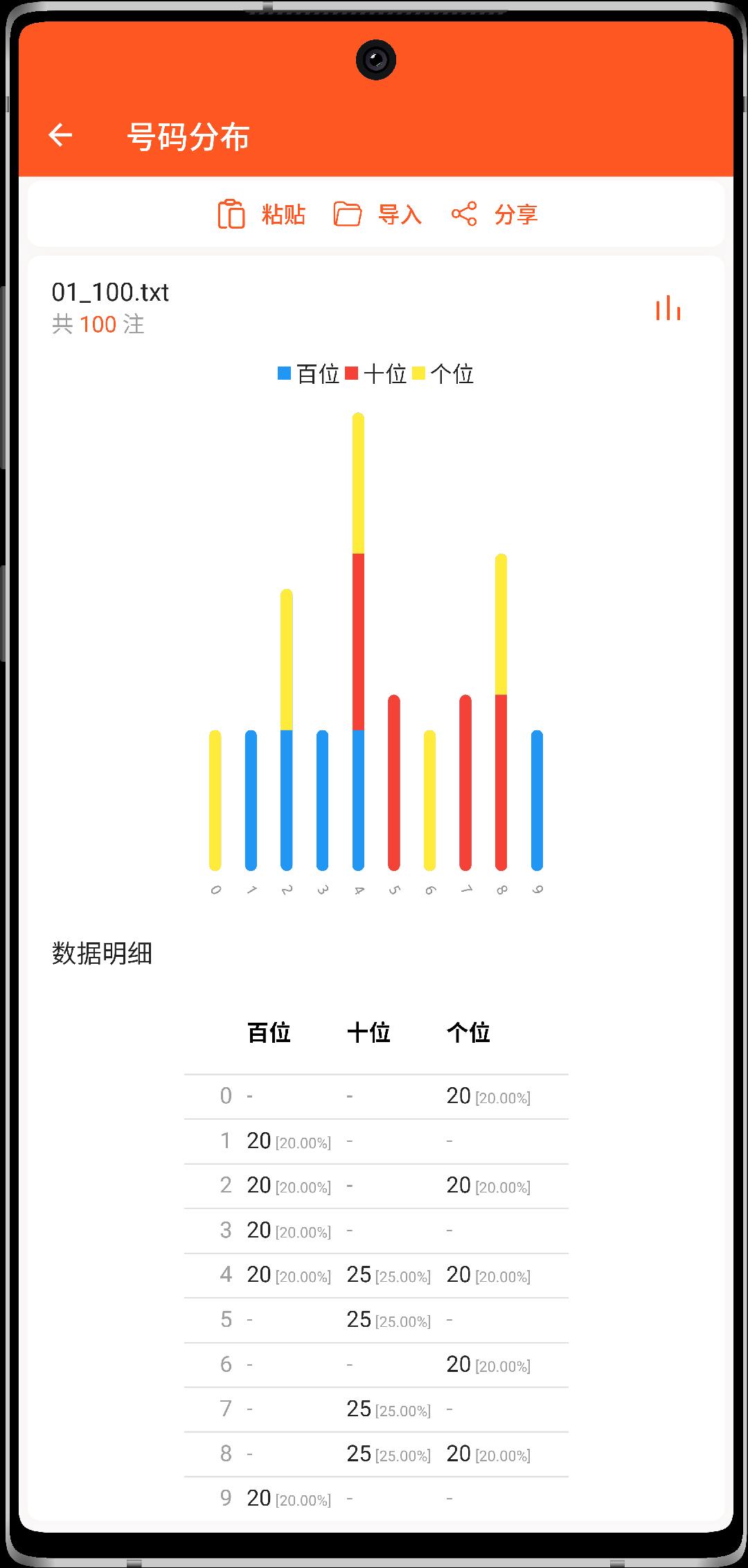 彩霸王高手资料论坛手游截图1