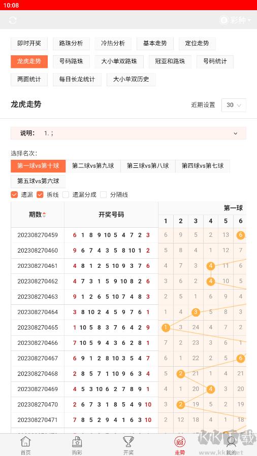 大发彩票最新版手游截图3