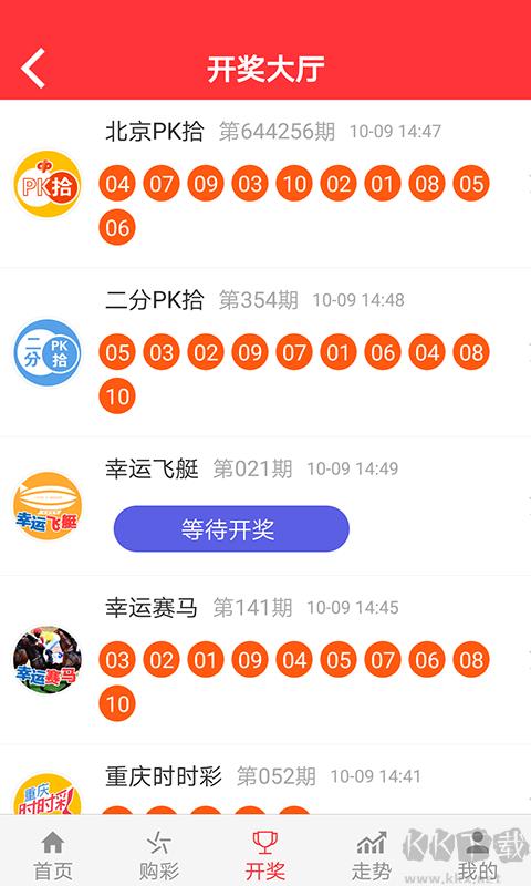 天天好彩944cc正版授权应用