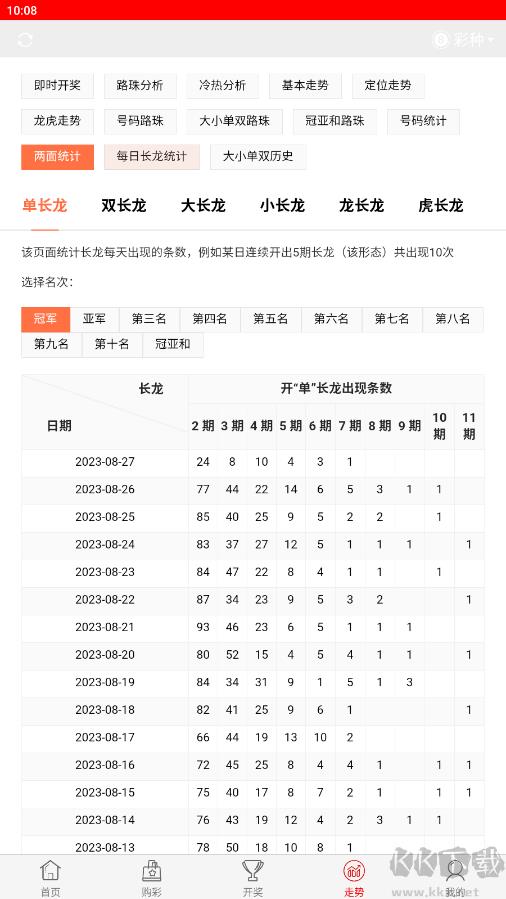 尊彩网官方正版