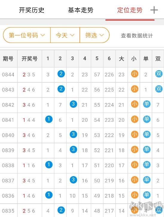 凤凰785彩票官网