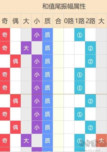 901彩票安卓/IOS手游截图3