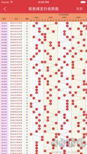 久久发彩票安卓/IOS手游截图3