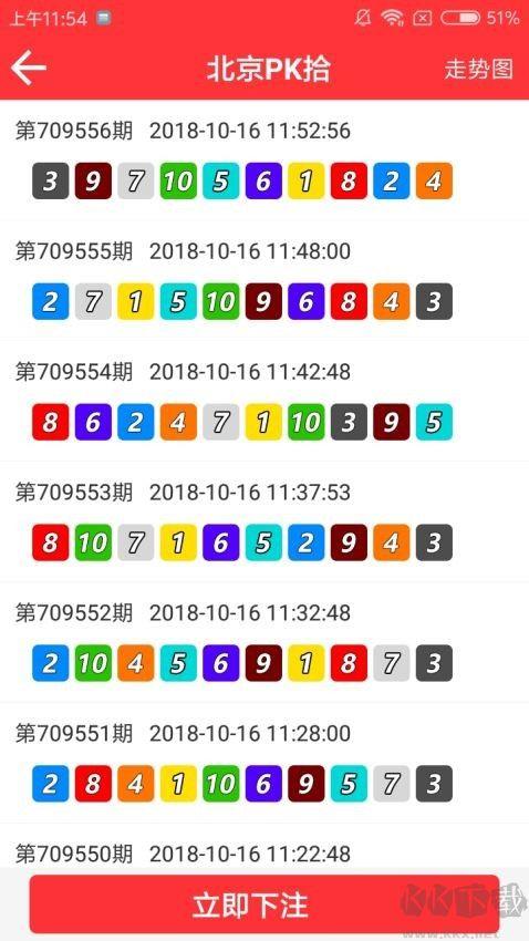 306彩票经典版手游截图2