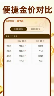 黄金价格查询助手(贵金属查价软件)应用截图3