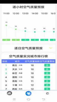 指尖实况天气最新安卓版应用截图1