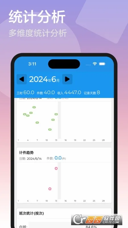 安心计工时(工时记录软件)应用截图2